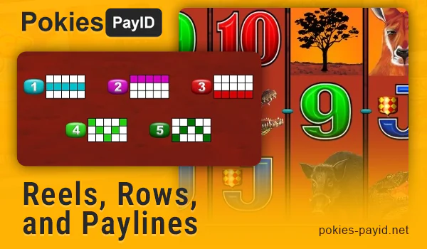 About lines and reels in online pokie Big Red