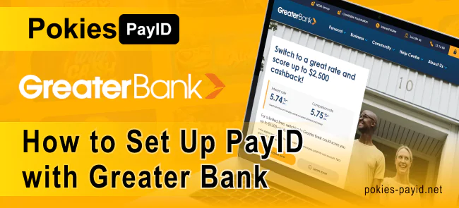 Instructions for using PayID in Greater Bank